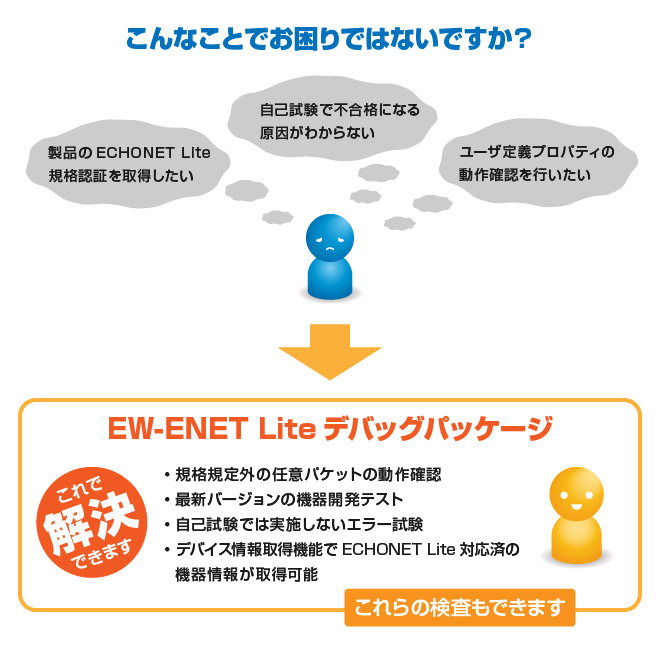 こんなことでお困りではないですか？