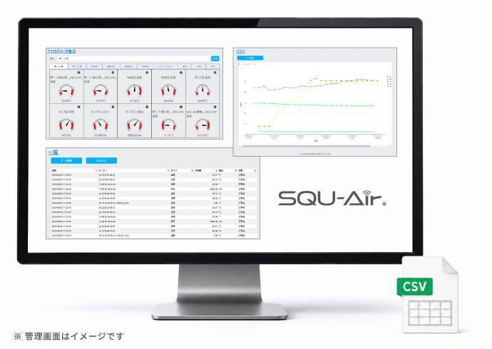 見える化の表示イメージ