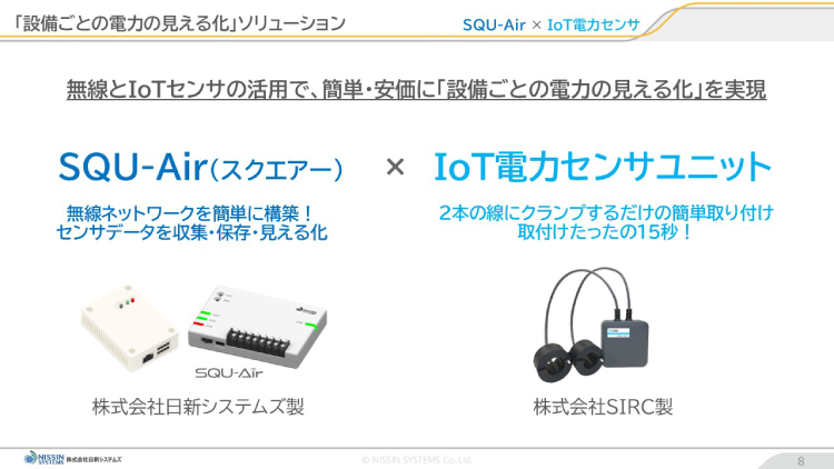 資料紹介スライド