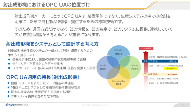 資料紹介スライド