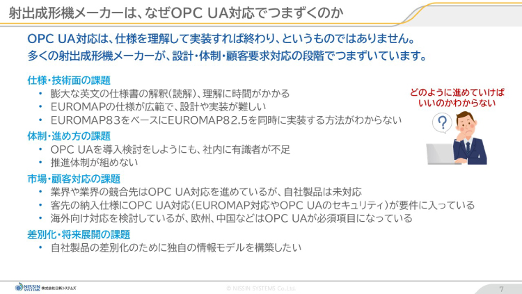 資料紹介スライド