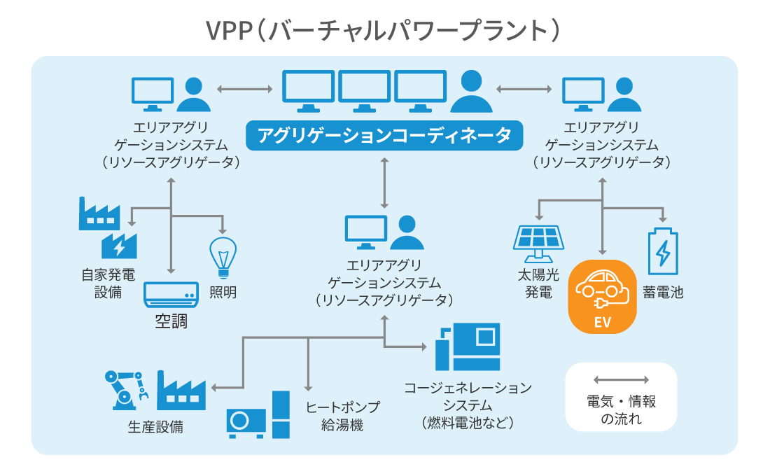 画面イメージ