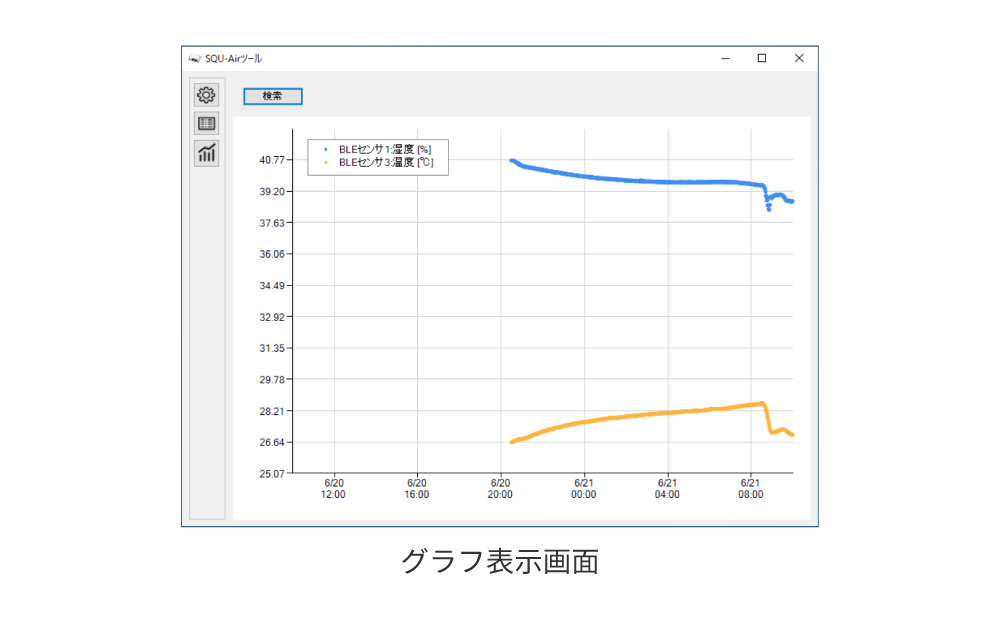 画面イメージ：SQU-Air