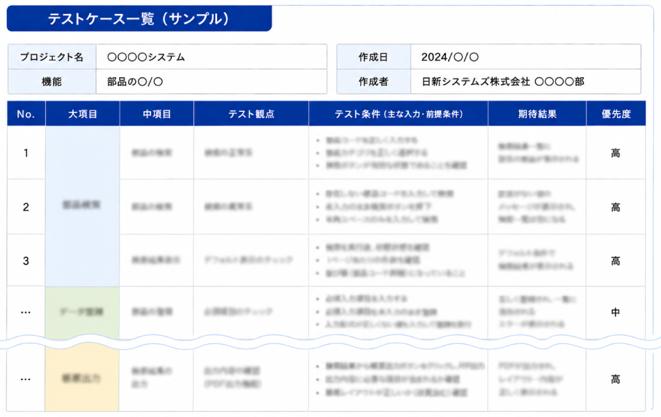 テスト設計書サンプル